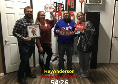 Escape Room Hesperia Game Result